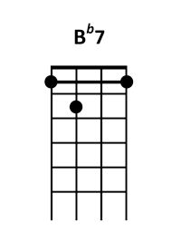 draw 2 - B♭7 Chord
